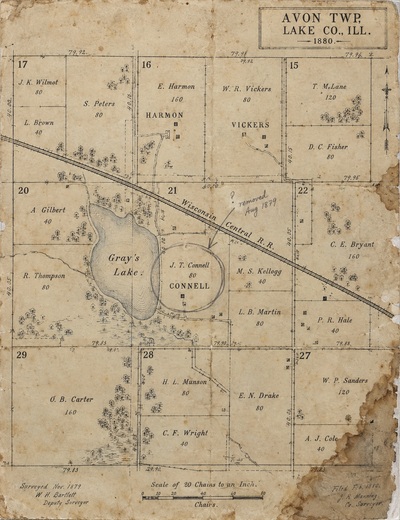 1880 Avon Township plat map Lake County Illinois showing Wisconsin Central Railroad right-of-way and Connell lot